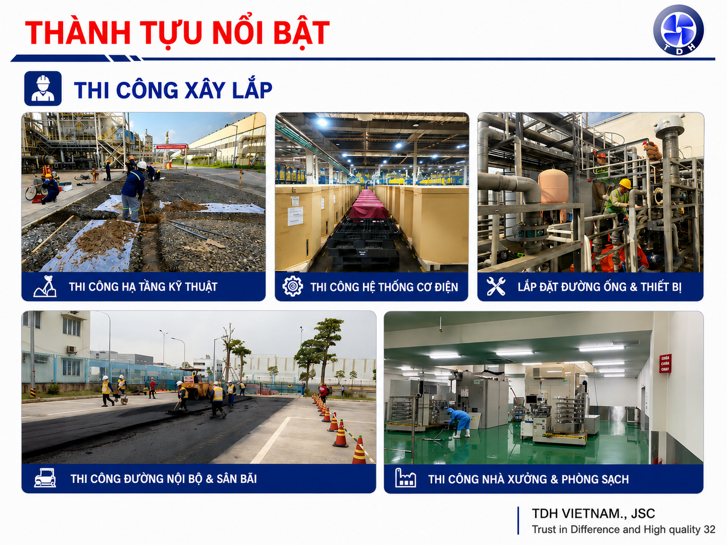 thanh-tuu-5