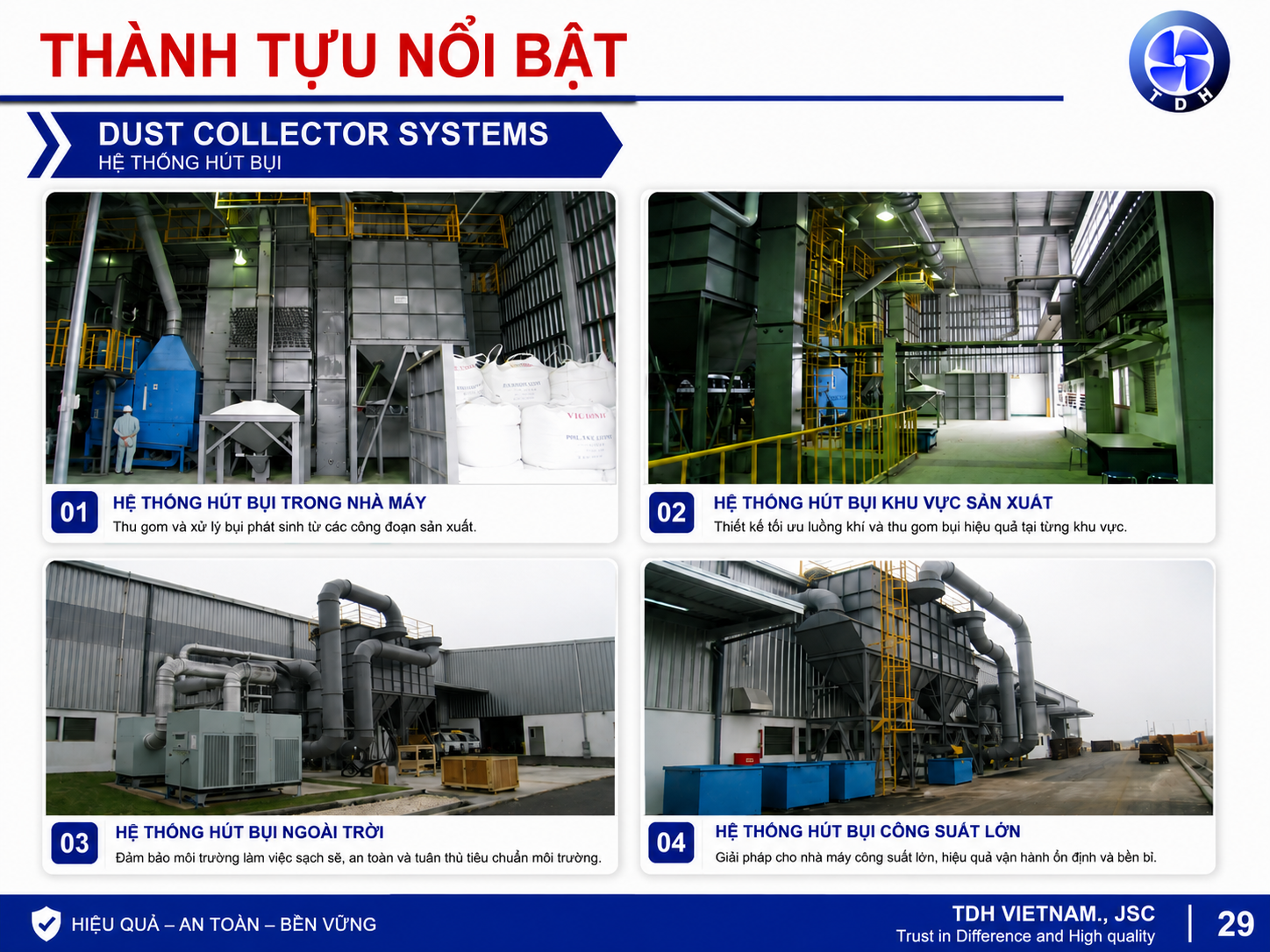 thanh-tuu-8