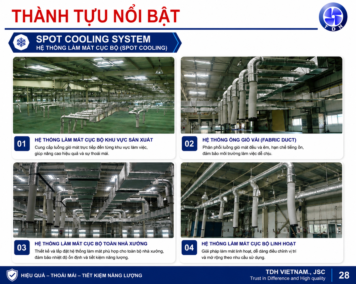thanh-tuu-9